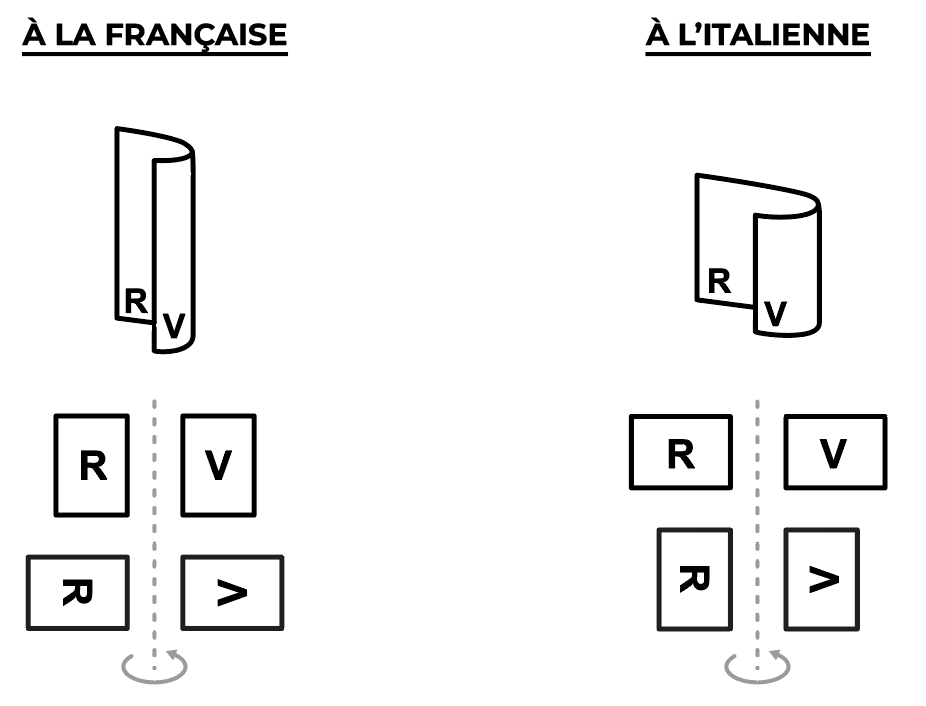 orientation-simple.png