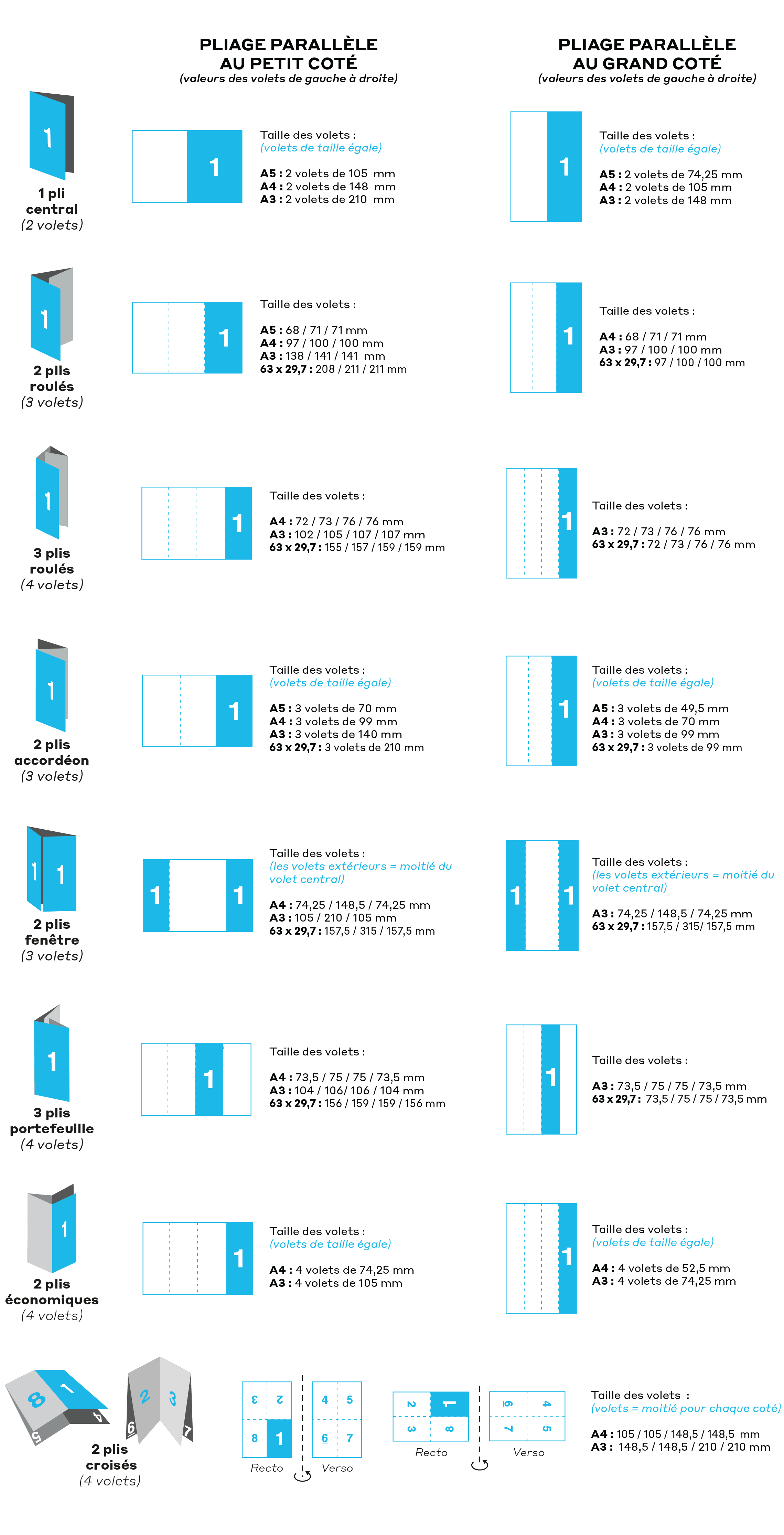 differents-pli.png